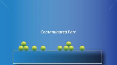 Contaminated surface Contaminated surface